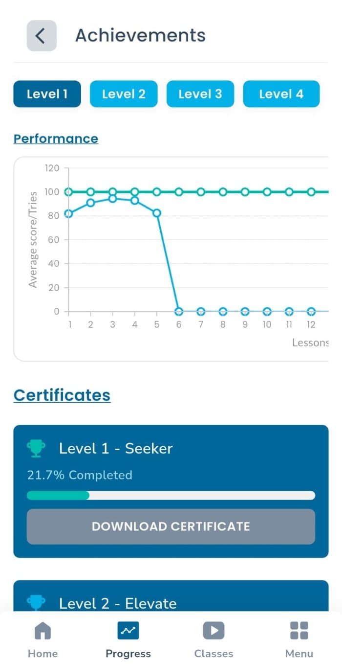 Home screen of the mobile app